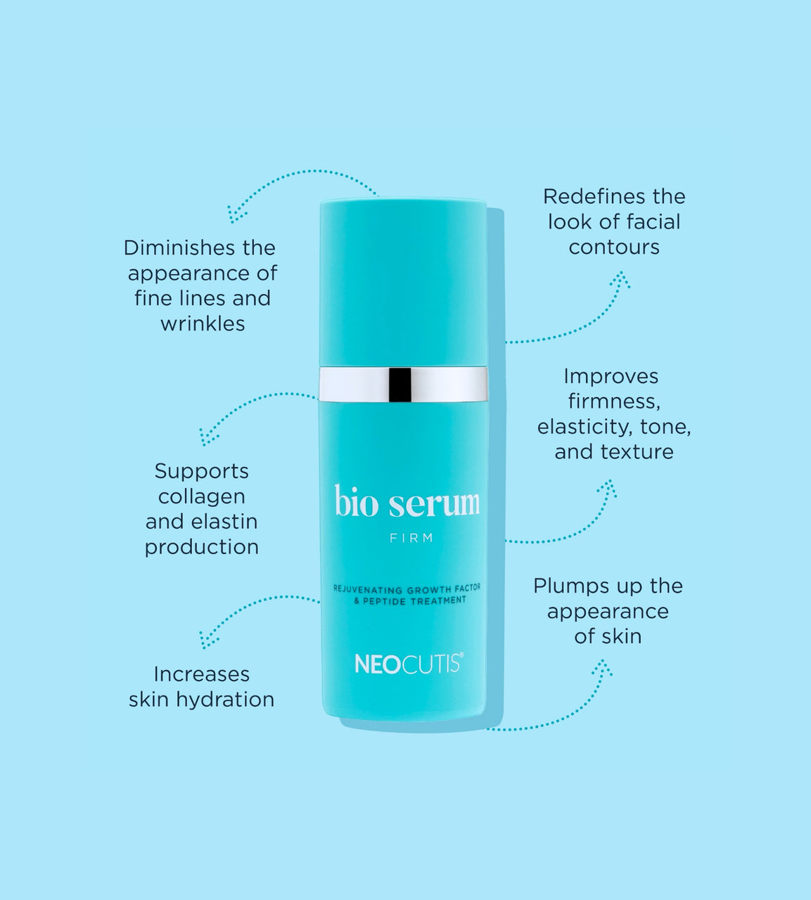 NEOCUTIS® BIO SERUM FIRM - Peptide and Scar Healing Cream